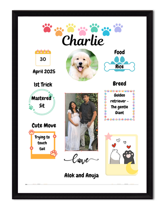 Pet Memory Frame with red paws (Copy)